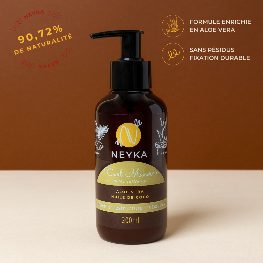 Routine Définition & Volume